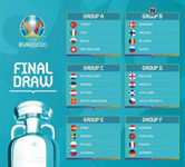 Final Euro2021